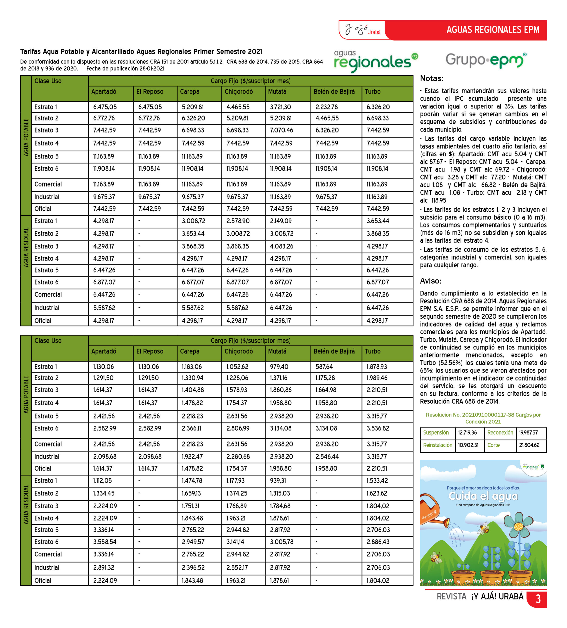 Tarifas Primer Semestre 2.021 – Aguas Regionales De Urabá.